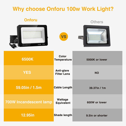 Onforu 100W LED 8900lm Super Bright Plug in LED Security Lights, 6500K Work Light, IP66 Waterproof Cool White Wall Lights, Exterior Flood Light for Garage, Yard, Stadium